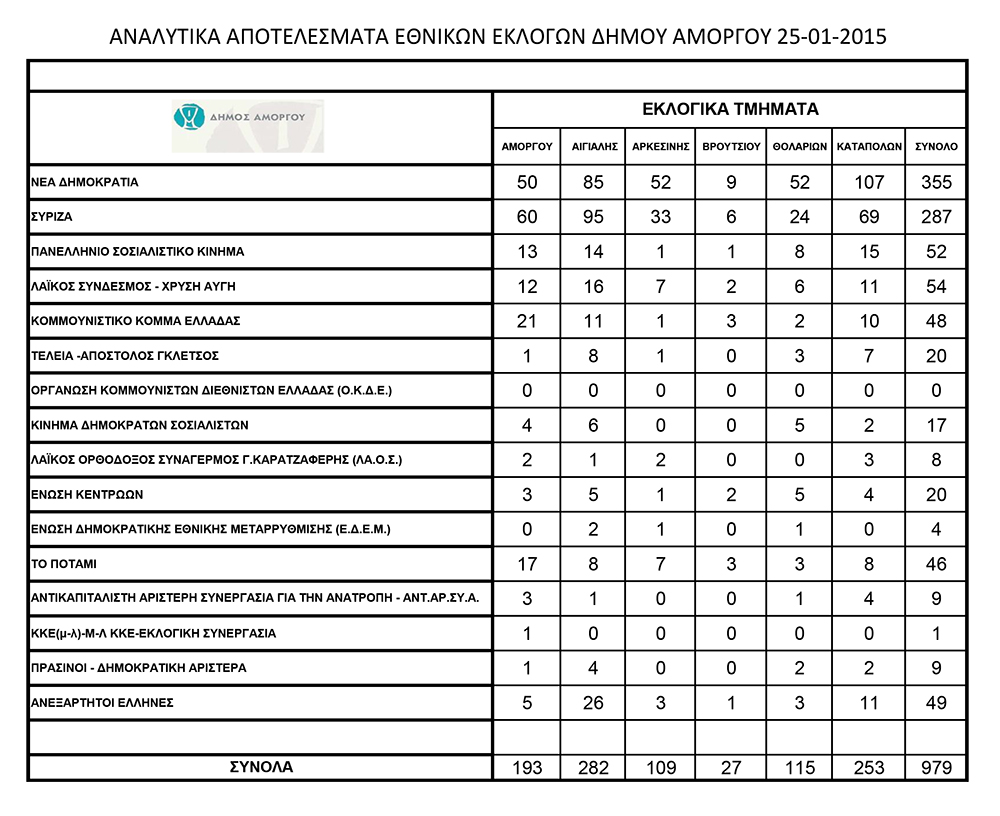 +Σ+ζ+Σ+δ+ξ+ν+β+γ+Σ +Σ+ι+θ+ν+Χ+δ+Χ+μ+ε+Σ+ν+Σ +Χ+α+ζ+β+γ+σ+ζ +Χ+γ+δ+θ+Υ+σ+ζ 25-01-2015