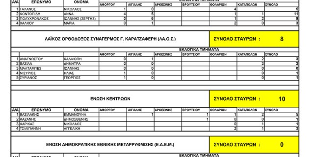 +Χ+α+ζ+β+γ+Χ+μ +Χ+γ+δ+θ+Υ+Χ+μ- 25-01-2015-+μ+ν+Σ+ξ+κ+θ+β +ξ+ι+θ+ρ+Ω+ο+β+σ+ζ