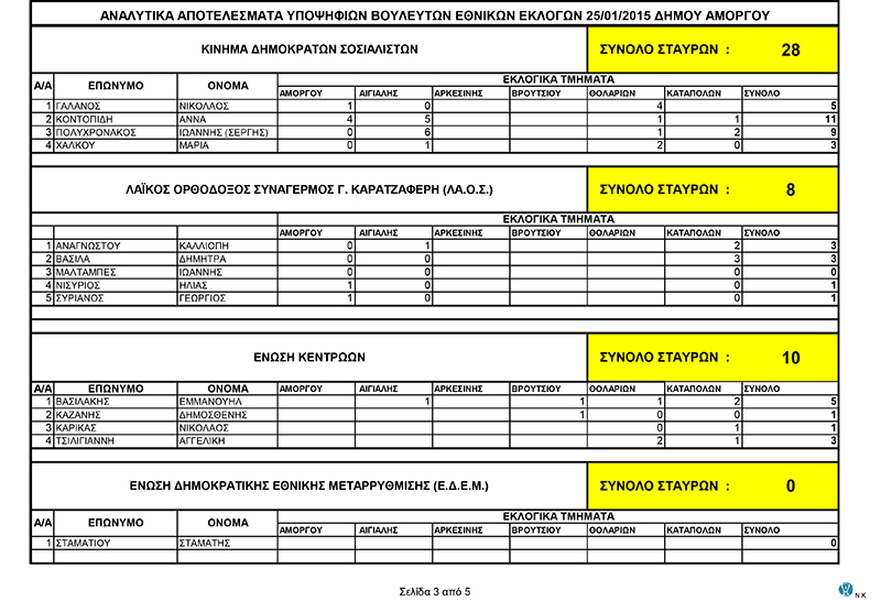 +Χ+α+ζ+β+γ+Χ+μ +Χ+γ+δ+θ+Υ+Χ+μ- 25-01-2015-+μ+ν+Σ+ξ+κ+θ+β +ξ+ι+θ+ρ+Ω+ο+β+σ+ζ