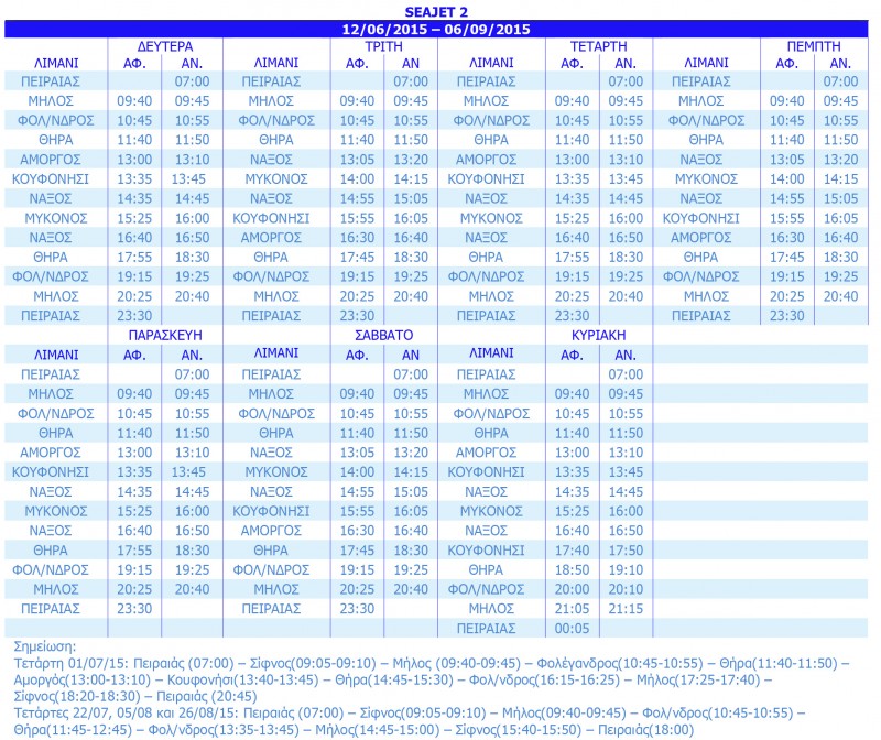 Pempti-Periodos-3