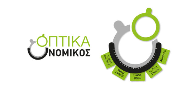 NOMIKOS BANNER